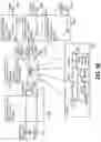 Fig. 51 - Systems and methods for holistic low carbon intensity fuel production