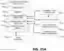 Fig. 57 - Systems and methods for holistic low carbon intensity fuel production