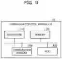 Fig. 10 - COMPUTER-READABLE RECORDING MEDIUM STORING OPERATION CONTROL PROGRAM, OPERATION CONTROL METHOD, AND OPERATION CONTROL APPARATUS