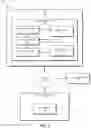 Fig. 04 - Systems and methods for generating device-identifying digital content on social media platforms