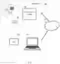 Fig. 03 - Data processing