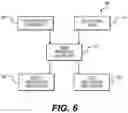 Fig. 08 - Surface inspection system and method for differentiating particulate contamination from defects on a surface of a specimen