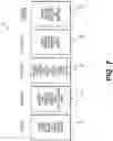 Fig. 09 - Surface inspection system and method for differentiating particulate contamination from defects on a surface of a specimen