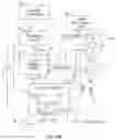 Fig. 09 - System for detecting image abnormalities