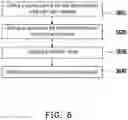 Fig. 07 - Image analysis method and image analysis system