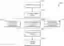 Fig. 01 - Systems and methods for assessing a likelihood of CTEPH and identifying characteristics indicative thereof