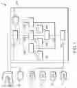 Fig. 02 - Systems and methods for assessing a likelihood of CTEPH and identifying characteristics indicative thereof