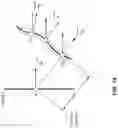 Fig. 15 - Pre-morbid characterization of anatomical object using statistical shape modeling (SSM)