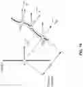 Fig. 15 - Pre-morbid characterization of anatomical object using statistical shape modeling (SSM)