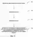 Fig. 18 - Pre-morbid characterization of anatomical object using statistical shape modeling (SSM)
