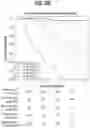 Fig. 07 - ARTIFICIAL INTELLIGENCE PREDICTION OF PROSTATE CANCER OUTCOMES