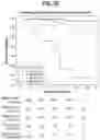 Fig. 08 - ARTIFICIAL INTELLIGENCE PREDICTION OF PROSTATE CANCER OUTCOMES