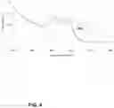 Fig. 05 - Spectral-spatial imaging device