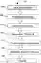 Fig. 01 - Methods of assessing diseases using image classifiers