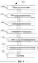 Fig. 02 - Methods of assessing diseases using image classifiers