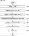 Fig. 11 - Medical image processing device, storage medium, medical device, and treatment system