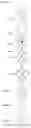 Fig. 10 - Method for automatically segmenting teeth