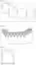 Fig. 11 - Method for automatically segmenting teeth