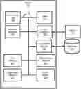Fig. 01 - SYSTEM AND METHOD FOR AUTOMATED SIMULATION OF TEETH TRANSFORMATION