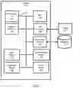 Fig. 02 - SYSTEM AND METHOD FOR AUTOMATED SIMULATION OF TEETH TRANSFORMATION