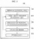 Fig. 02 - ADAPTIVE OBJECT RECOGNITION APPARATUS AND METHOD IN FIXED CLOSED CIRCUIT TELEVISION EDGE TERMINAL USING NETWORK