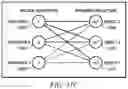 Fig. 33 - Sensor mapping to a global coordinate system using homography