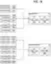 Fig. 03 - Training multi-object tracking models using simulation