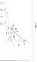 Fig. 04 - Estimating the movement of an image position