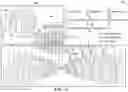 Fig. 06 - Network architecture for the joint learning of monocular depth prediction and completion