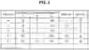 Fig. 04 - Information processing system, content generation device, content presentation device, content generation method, content presentation method, and program