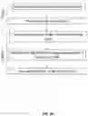 Fig. 07 - System and method for eye tracking
