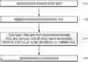 Fig. 01 - Method and system for visual localization