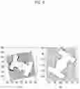 Fig. 10 - Method and system for visual localization