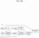 Fig. 22 - Method and system for visual localization