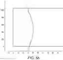 Fig. 07 - Lens Calibration System