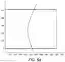 Fig. 09 - Lens Calibration System