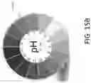 Fig. 16 - Calibration in automated testing apparatus