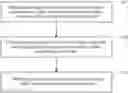 Fig. 01 - DATA PROCESSING METHOD, APPARATUS, DEVICE AND STORAGE MEDIUM