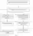 Fig. 03 - DATA PROCESSING METHOD, APPARATUS, DEVICE AND STORAGE MEDIUM