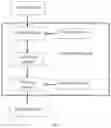 Fig. 03 - Dynamic demonstration method and system for water-soluble ion concentration and composition of aerosol