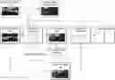 Fig. 01 - Modifying neural networks for synthetic conditional digital content generation utilizing contrastive perceptual loss