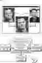Fig. 01 - Face anonymization in digital images