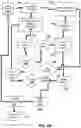 Fig. 04 - Disambiguation of poses
