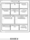 Fig. 09 - Multi-modal model for dynamically responsive virtual characters