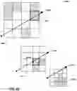 Fig. 55 - Path planning using sparse volumetric data