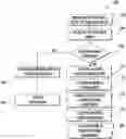Fig. 01 - Systems and methods for generating multi-view synthetic dental radiographs for intraoral tomosynthesis