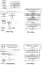 Fig. 10 - Graphics processing method and system for processing sub-primitives