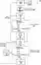 Fig. 01 - IMAGE BLENDING USING ONE OR MORE NEURAL NETWORKS