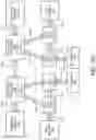 Fig. 14 - IMAGE BLENDING USING ONE OR MORE NEURAL NETWORKS
