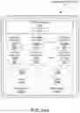 Fig. 21 - IMAGE BLENDING USING ONE OR MORE NEURAL NETWORKS